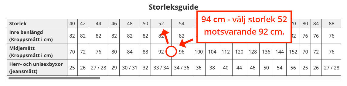 Storleksguide
